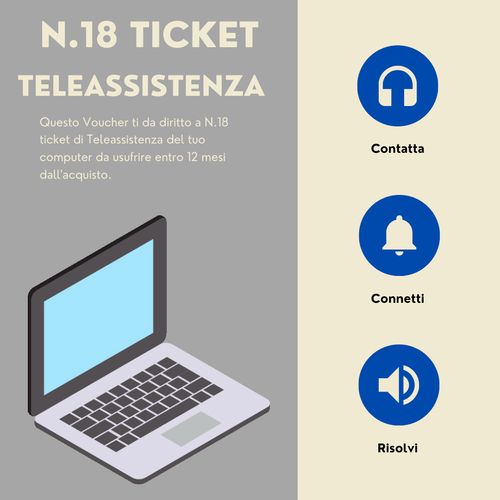 18 Ticket di Teleassistenza informatica